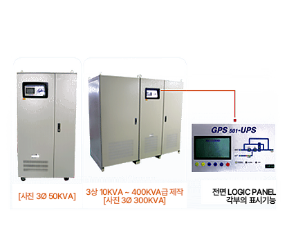 gps-501_제품사진